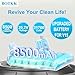 Professional 8500mAh V15 Battery Replacement for Dyson V15 Detect/Detect Absolute/ V15s Detect Submarine/ SV22/ SV47/ V11 Click-in Vacuum Cleaners 2 Filters Included