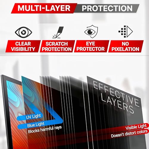 Image of LIONS HEAD Premium Laptop /Computer Privacy Filter with UV Protection and Full Privacy Coverage for Screen, Easy to Use |Anti Spy, Anti Glare | Super Visual Clarity Screen Privacy Filter (27 INC)