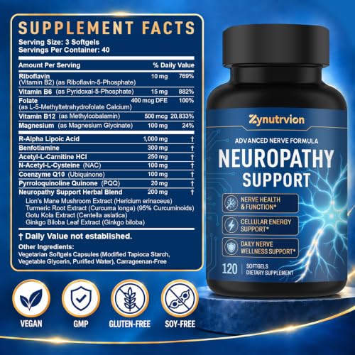 Zynutrvion Neuropathy Supplements