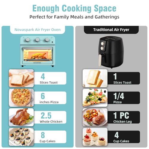 Air-Fryer-Toaster-Oven-Combo-Retro-Convection-Oven-Countertop12L-Small-Toaster-Oven-4-slices-or-6-PizzaBakeToastBroil-Air-Fry-1500W-Rapid-Heating-Mini-Toaster-Oven-Non-Stick-Blue Air Fryer Toaster Oven Combo Retro Convection Oven Countertop12L Small Toaster Oven 4 slices or 6 PizzaBakeToastBroil Air Fry 1500W Rapid Heating Mini Toaster Oven Non Stick Blue