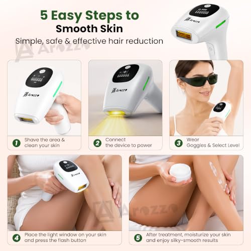 Image of IPL Electric Laser Hair Remover | Permanent Hair Reduction Device with 999,999 Flashes & 5 Energy Levels | Safe & Effective Laser Hair Remover on Face, Bikini, Underarms, Legs & Pubic Area - At-Home Professional Results| 3 Month Warranty (Big)