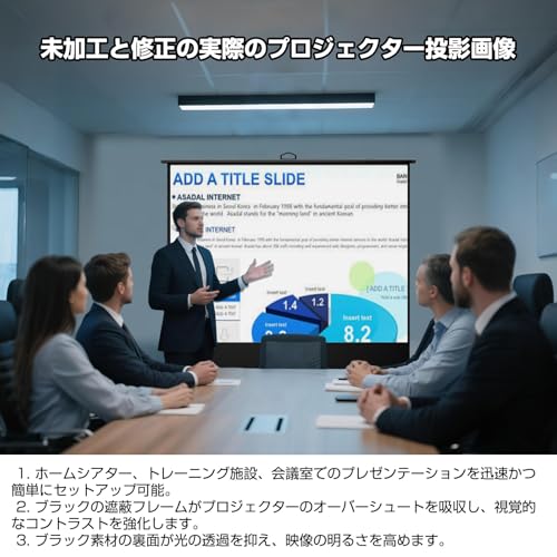 WASJOYE プロジェクタースクリーン 100インチ 自立式 携帯型 4:3 の商品画像 3