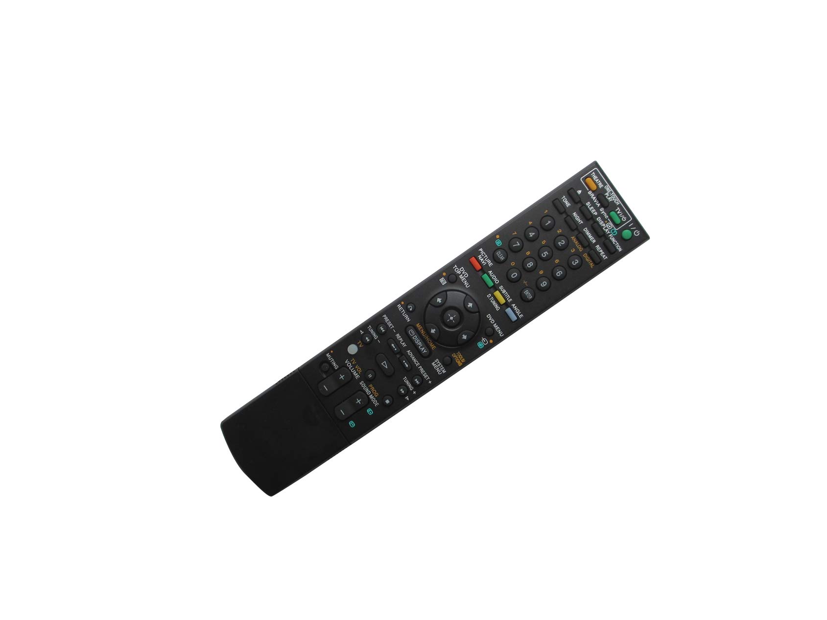 sony 5.1 home theater remote