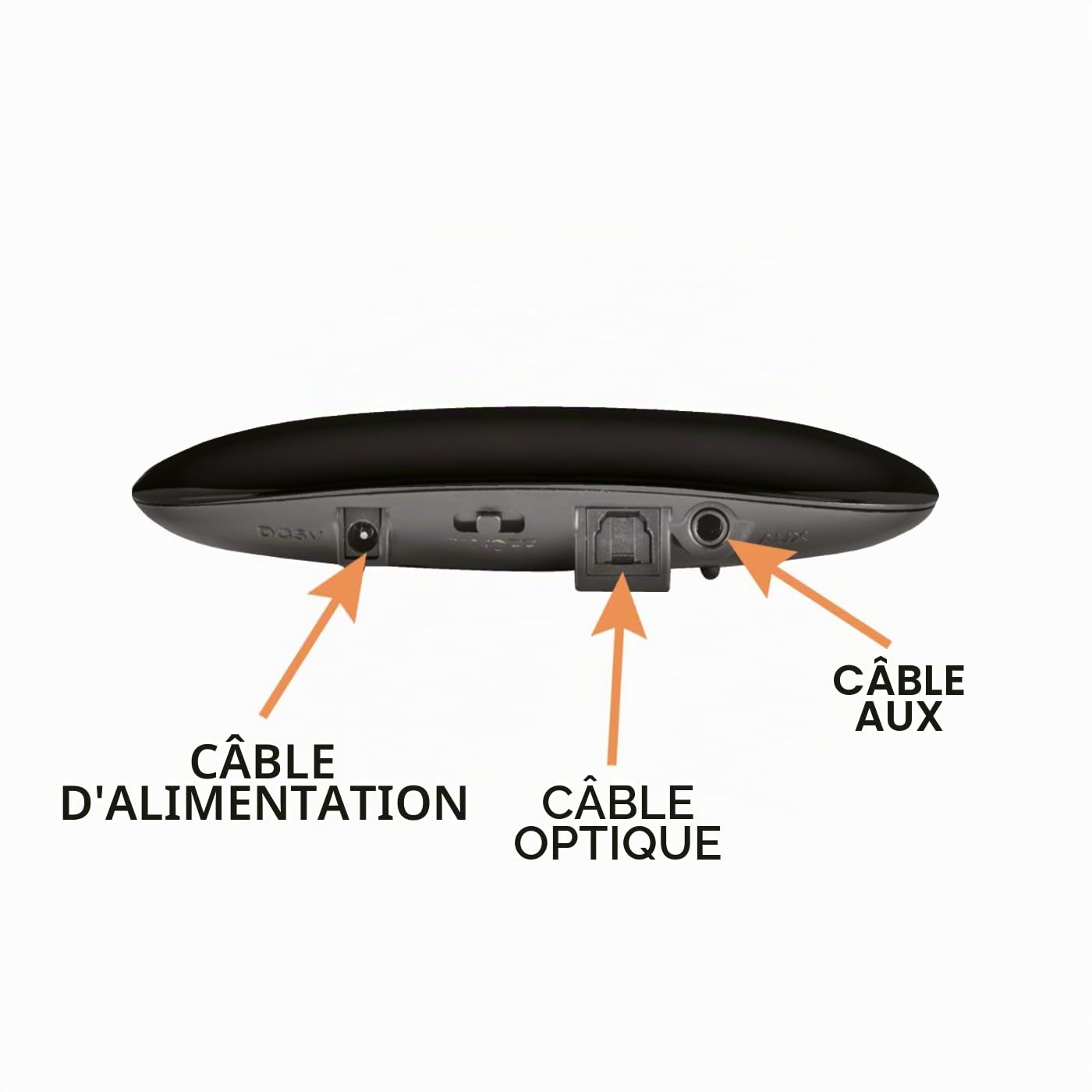 Techmade - Casque TV sans Fil avec Adaptateur Inclus | Connexion Optique, AUX, RCA | Contrôle Volume intégré | Compatible Tous appareils AUX | Coussinets rembourrés, Noir