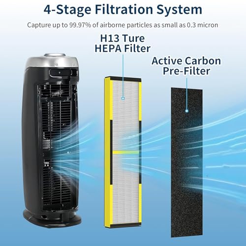 Filtre pour purificateur d'air créant une ambiance saine chez soi