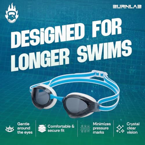 Image of BURNLAB Swimming Goggles for Everyday Pool Use, Clear Vision Lens, Easy Adjustable Strap, Unisex Adult (White plated with blue)