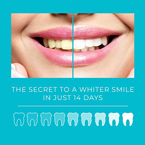Zimba Teeth Whitening Strips - 28 Zimba Whitening Strips, 14 Treatments - Teeth Whitening Sensitive Teeth - White Strips Teeth Whitening - Natural Whitening Strips