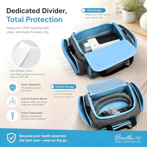 CPAP Travel Bag with Wipes Pocket