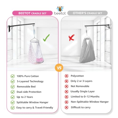 Image of Premium Swing Cradle Set | Hanging Swing Cradle, Removable 5-Layer Padded Bed & Mosquito Net | Up to 15 kg | Floral Pink