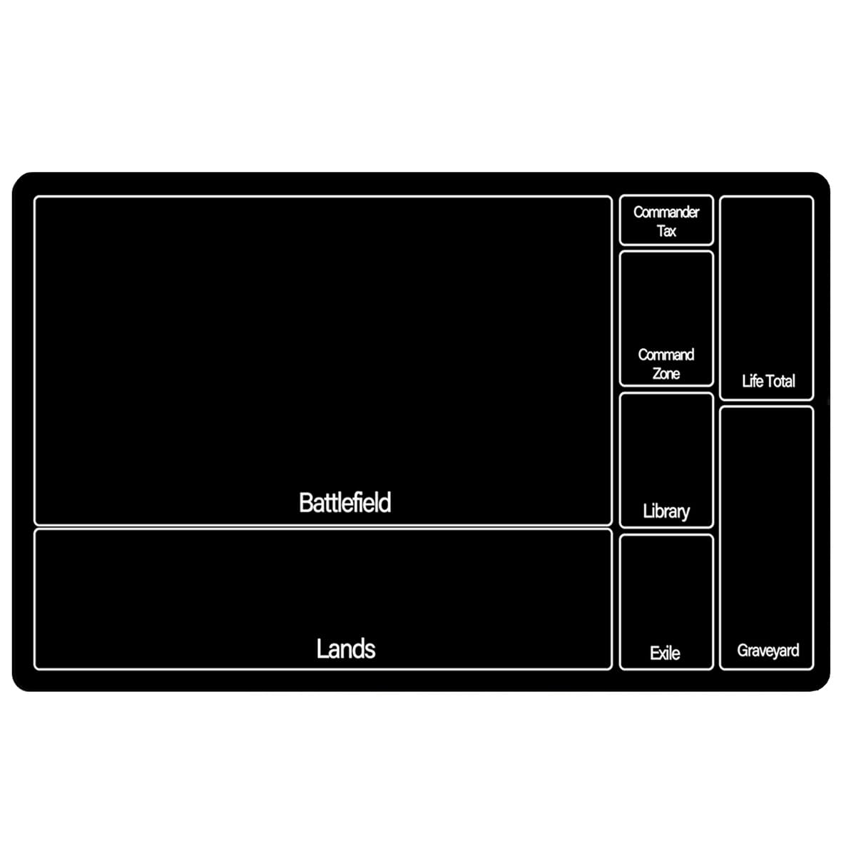 Black MTG Playmat, TCG Game Mat with Zones, Thick Table Pad for Trading Card Game & Board Game, Multi-Functional Mousepad 24 x 14 Inch (Black mat without zones)