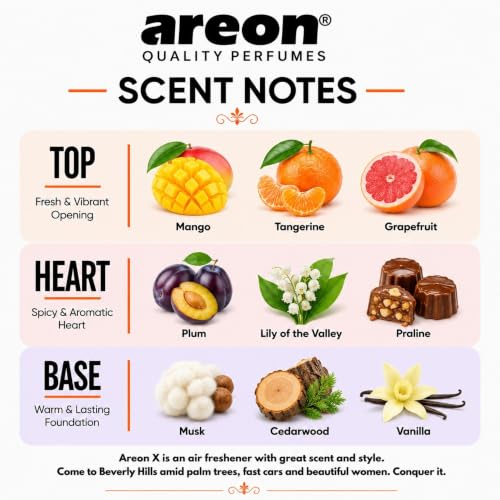 Image of AREON X Paradise Yellow Fresh Paper Hanging Car Air Freshener - Pack of 12