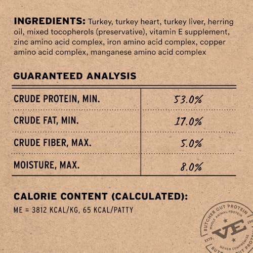 Image of Vital Essentials Freeze Dried Dog Food, Raw Turkey Mini Patties, 14 oz Bag | Mini Patties, Complete Meal or Topper, Made With 99% Turkey, Organs & Bone, High Protein, Grain Free Dry Dog Food