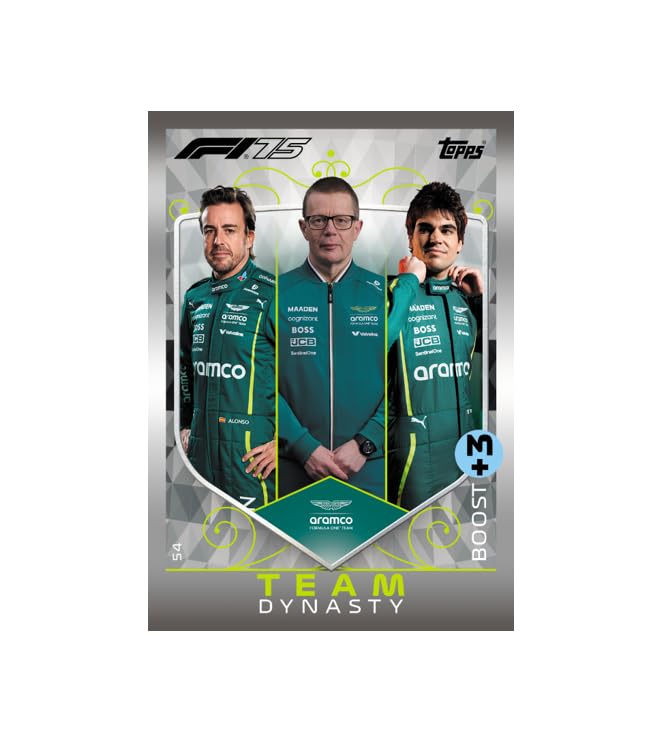 Image of Topps Turbo Attax Formula 1 2025 Trading and Collectible Card Game (Big Value Pack)