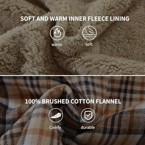 Image of Men's Sherpa Cotton Flannel Shirt Jacket Plaid Button Coat Pocket