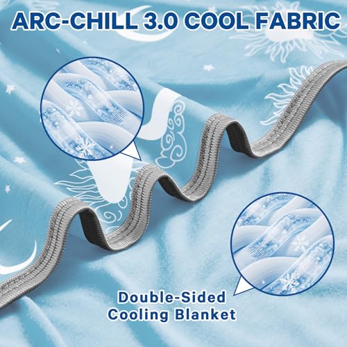 Image of inhand Cooling Blanket Full Size (80 inchx90 inch) - Double Sided Cooling Blankets for Hot Sleepers, Breathable Lightweight Summer Blanket for Beach, Sofa Bed Couch, Room Decor, Gifts for Women Sky Blue