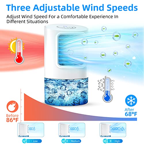 Portable Air Conditioners Cooling Fan, Nekuya Evaporative Mini Air Conditioner With 3 Speeds, 7 Colors Light Personal Air Conditioner, 800Ml Personal Air Cooler With Humidifier For Room Office Desk #TOP2