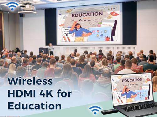 Image of Wireless HDMI Transmitter and 2 Receivers 4K, Ask Nano HDMI Wireless Splitter Presentation Kit for Classroom, Church, and Meeting Room, 50FT Range, Ultra 4K Output, Low Latency, Cast Screen to 2 TVs