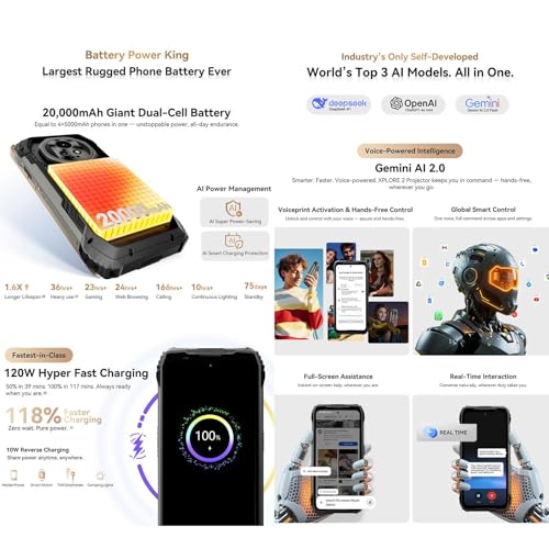 Image of Blackview XPLORE 2 Projector 5G Rugged 100 Lumens 50MP + 20MP Night Vison Camera 6.73 FHD+ Large 20000mAh Battery 12Gb + 256Gb IR Blaster Remote