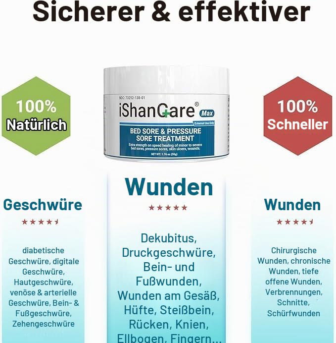 ishancare® Dekubitus-Creme - Schnell & sicher natürlich heilende Dekubitus-Creme, Dekubitus-Wundpflege-Heilsalbe, Behandlung von Dekubitus Druckgeschwüren Diabetiker-Geschwüren Wunden Verbrennungen un