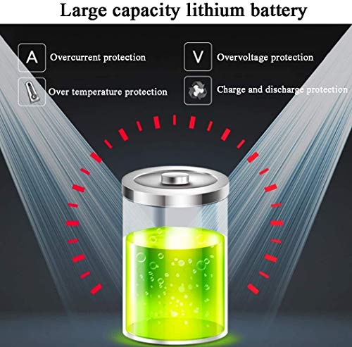 QHYXT Akkuschrauber, Elektroschrauber, Akku-Set, Ladegerät in Tragetasche, Lithium-Bohrmaschine, zweistufig, Akku… – Bild 7