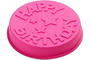 Happy Birthday Baking Mold: A Popper Cake Recipe for Joyful Occasions