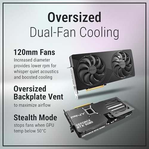 NVIDIA GeForce RTX 4090 GPU