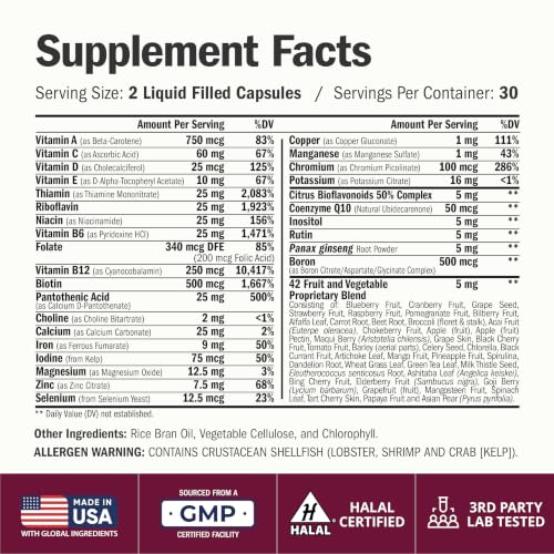 Multivitamin for Women – VIT & Minerals – Daily Wellness – 60 Liquid Caps - Image 3