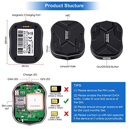 GPS Tracker Bambini,Mini GPS Tracker Allarme di