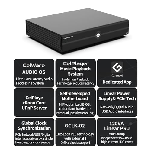 Image of Gustard S26 Music Server, Digital Audio USB Audio Interfaces GCLK-02 Clock Module Network 10MHz Clock, Ultra-Low Latency Audio Processing System CelPlayer Roon Core UPnP Server, Black