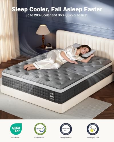 Image of Firm Full Size Mattress 12 inch, Cooling Hybrid Mattress in a Box with 5-Zone Support, Luxury Hotel-Collection Design, Enhanced Back & Hip Support, Fiberglass-Free & CertiPUR-US, 365-Night Trial