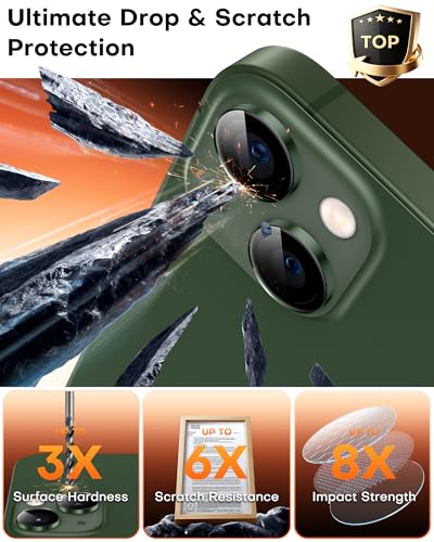 Image of TOCOL Camera Lens Protector for iPhone 13 / iPhone 13 Mini Tempered Glass HD Individual Scratch Resistant Camera Cover Accessories Case Friendly 2 Pack(Alpine Green)