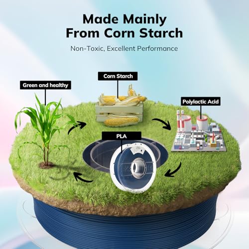 Image of AMOLEN Matte PLA 3D Printer Filament, Navy Blue PLA Filament 1.75mm with Smooth Finish, 3D Printing Filament for Most FDM 3D Printers, Dimensional Accuracy + /- 0.02mm, 1kg Spool (2.2lbs)