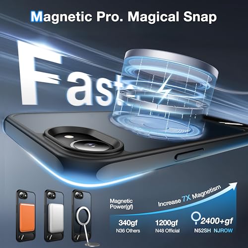 Coque antichoc pour iPhone 16e résolvant la recharge difficile grâce au support magnétique - 4