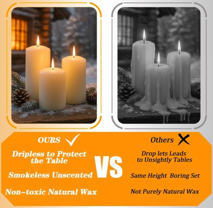 Ivory Pillar Candles Bulk Set of 12, 3 Different Lengths 3 x 3/6/8 Inch (4 Each), Hurricane Candles, Dripless Unscented Smokeless, Gives You a Better Atmosphere When Organizing an Event Party. - Image 7