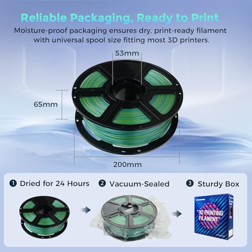 Image of FLASHFORGE Rapid PLA Filament 1.75mm + /- 0.02mm Yellow to Green Gradient, Max 500mm /s High Speed Printing, 3D Printer Filament 1kg(2.2lbs), Changing Colors with Light