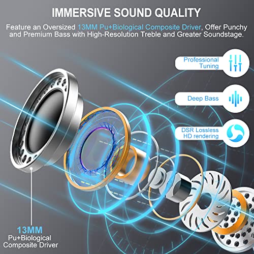 Cuffie Bluetooth, Auricolari Bluetooth 5.3, Cuffie...