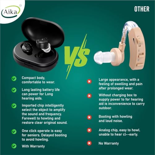 Image of Aika AG-7901 Digital Wireless Rechargeable Mini CIC Ear Hearing Aid Machine Device for Old Age and Seniors (Black, 1 Piece, With Dry Kit, 1 Year Warranty)