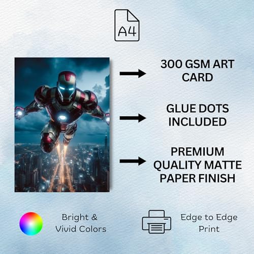 Image of Posters Inc Set of 12 Iron Man Posters for Wall, Home Decoration Items for Living Room, Aesthetic Wall Stickers for Bedroom, Birthday Gift for Men, 300 GSM A4 Size Paper, Glue Dots Included