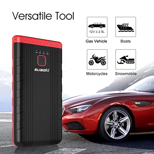 Car Battery Jump Starter, SUAOKI U3 400A Peak 8000mAh 12V Auto Battery Booster and Portable Phone Charger with Built-in LED Flashlight for Gasoline Engines up to 2.5L, UL Certified