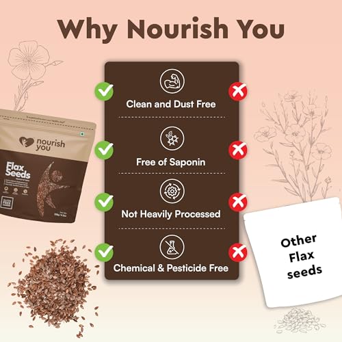 Image of Nourish You Raw Flaxseeds 1Kg - Alsi Seeds | 100% Flaxseeds for Hair Growth | Raw Seeds for Eating | Source of Iron & Dietary Fibre | Rich in Protein