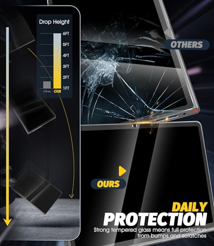 Image of Orzero (2 Pack Compatible for Lenovo Tab Plus 2024 11.5 Inch Tempered Glass Screen Protector, Protector De Pantalla 9H High Definition Anti-Scratch Bubble-Free