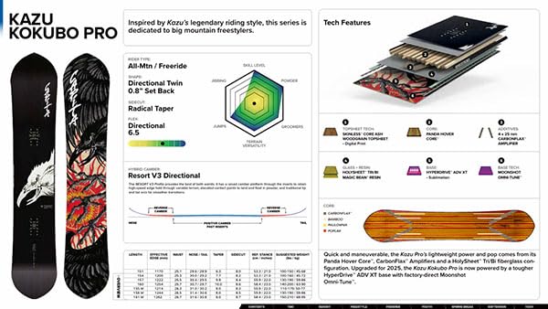 Amazon | CAPITA KAZU KOKUBO PRO カズ コクボ プロ メンズ