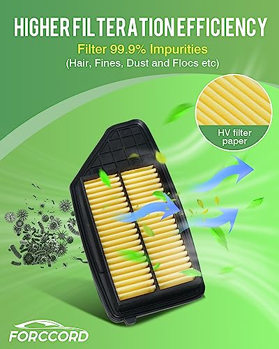 Image of 2-Pack Engine Air Filters for 2019-2022 Honda Insight