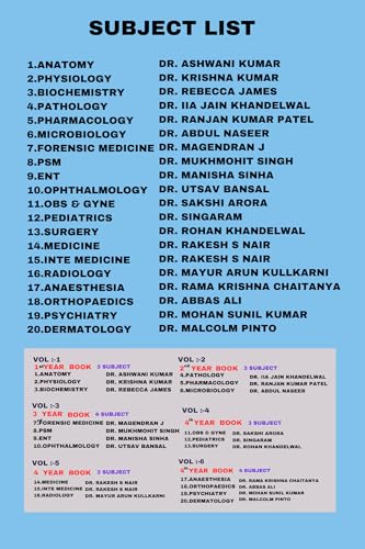 Image of RAPID REVISION EDITION-8 MARROW DIGITAL COLOURED PRINT WITH ALL-19+1INTIGRATED MEDICINE WITH SPIRAL BINDING VOL-1,2,3,4,5,6 ALL-6 VOLUMES