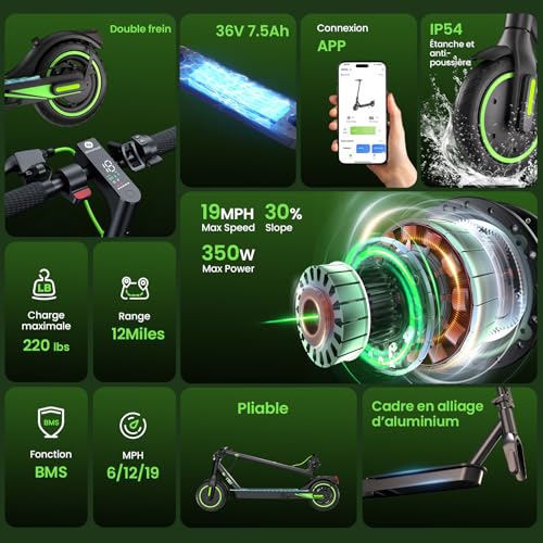 isinwheel S-Nova Electric Scooter Adults – 12/38 Miles