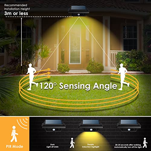 BILLION DUO Solar Lights Outdoor, 40 LEDs Motion Sensor Solar Gutter Lights, IP65 Waterproof - Image 2