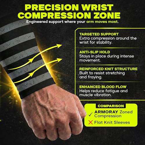 Image of ARMORAY Arm Sleeves for Men and Women - UV Sun Protection Cooling Compression - Tattoo Cover Up Sleeve for Daily Wear & Work