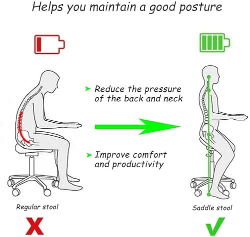 Miniatura 5 de Antlu Taburete con ruedas y soporte para la espalda, taburete dental de tatuaje esteticista, sillas de pestañas para salón de masaje con tecnología