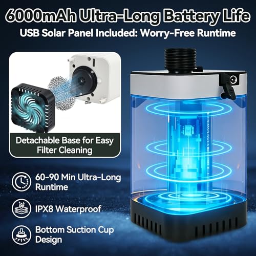 Ducha portátil para camping con calentador y bidón de agua de 5 galones, ducha portátil recargable de 6000mAh con calentador de inmersión de 1500W y apagado automático, kit con panel solar USB para camping miniatura 3