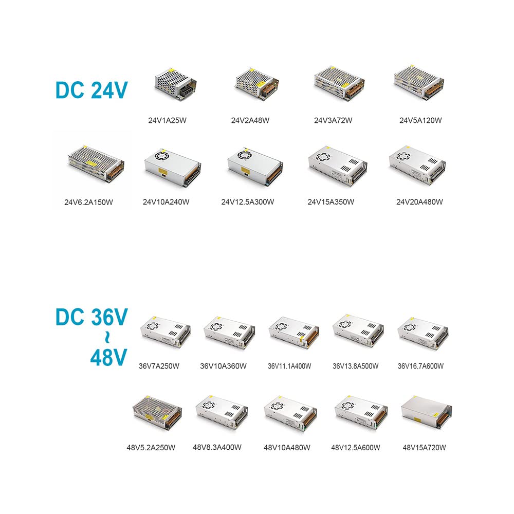 1 x LED-Schaltnetzteil, AC 110 V, 220 V, Stromadapter, LED-Trafo, 2 A, DC 12 V (Farbe : 5 A, Größe : DC 12 V)